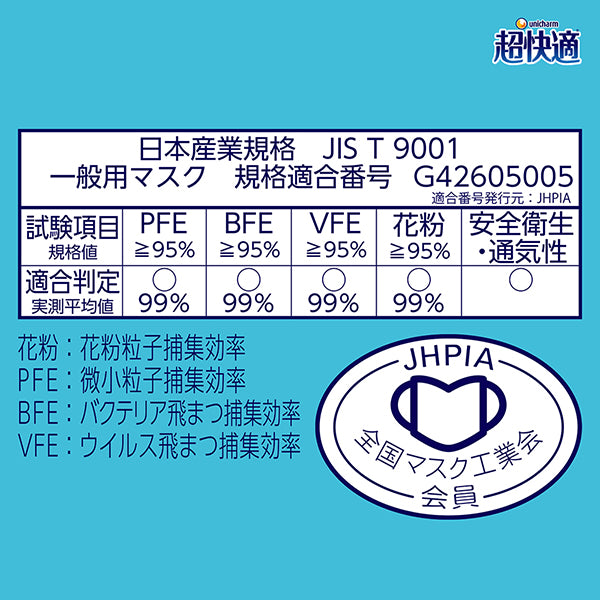 超快適マスク会話ストレスフリー大きめ7枚