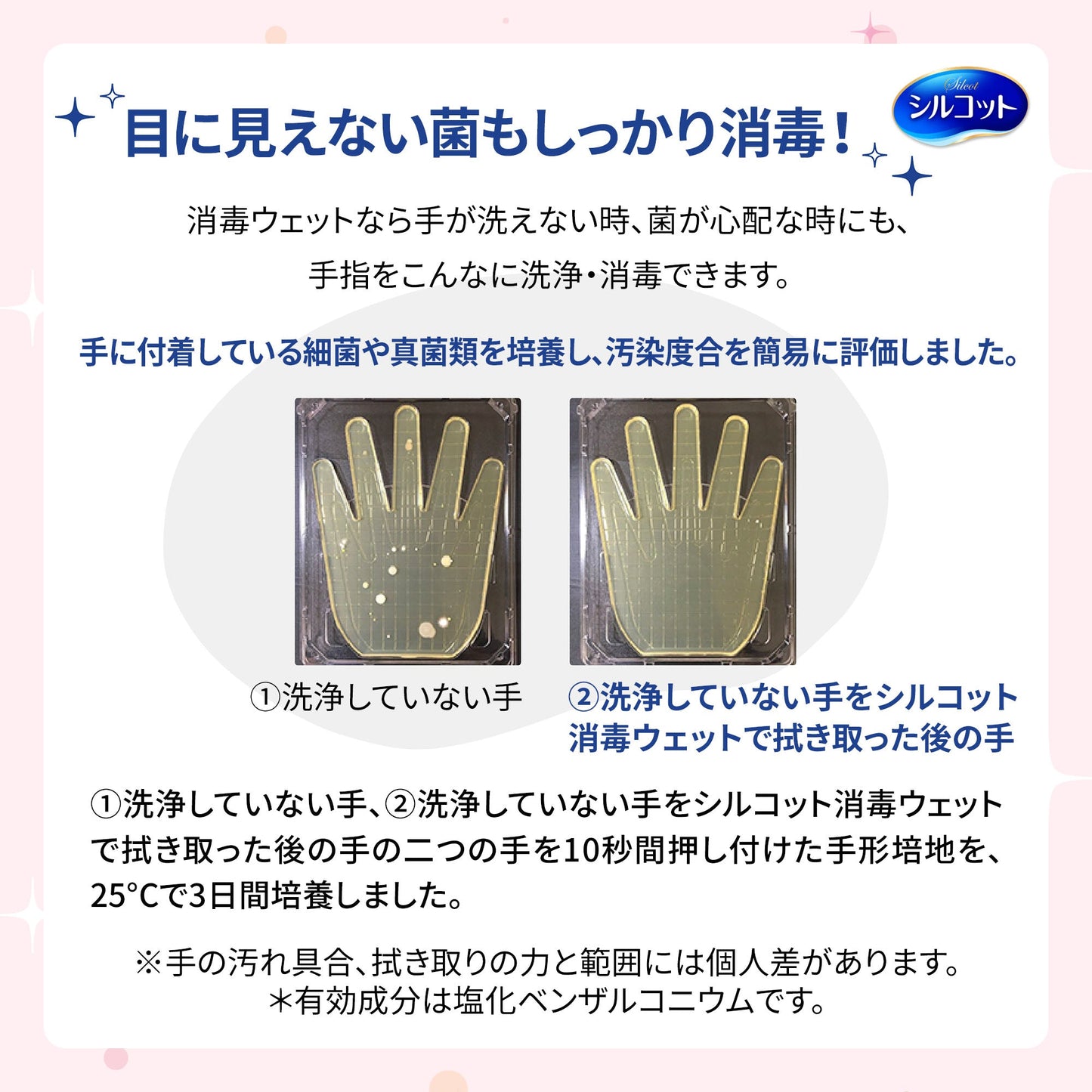 シルコット 消毒ウェット（薬用） 本体 40枚