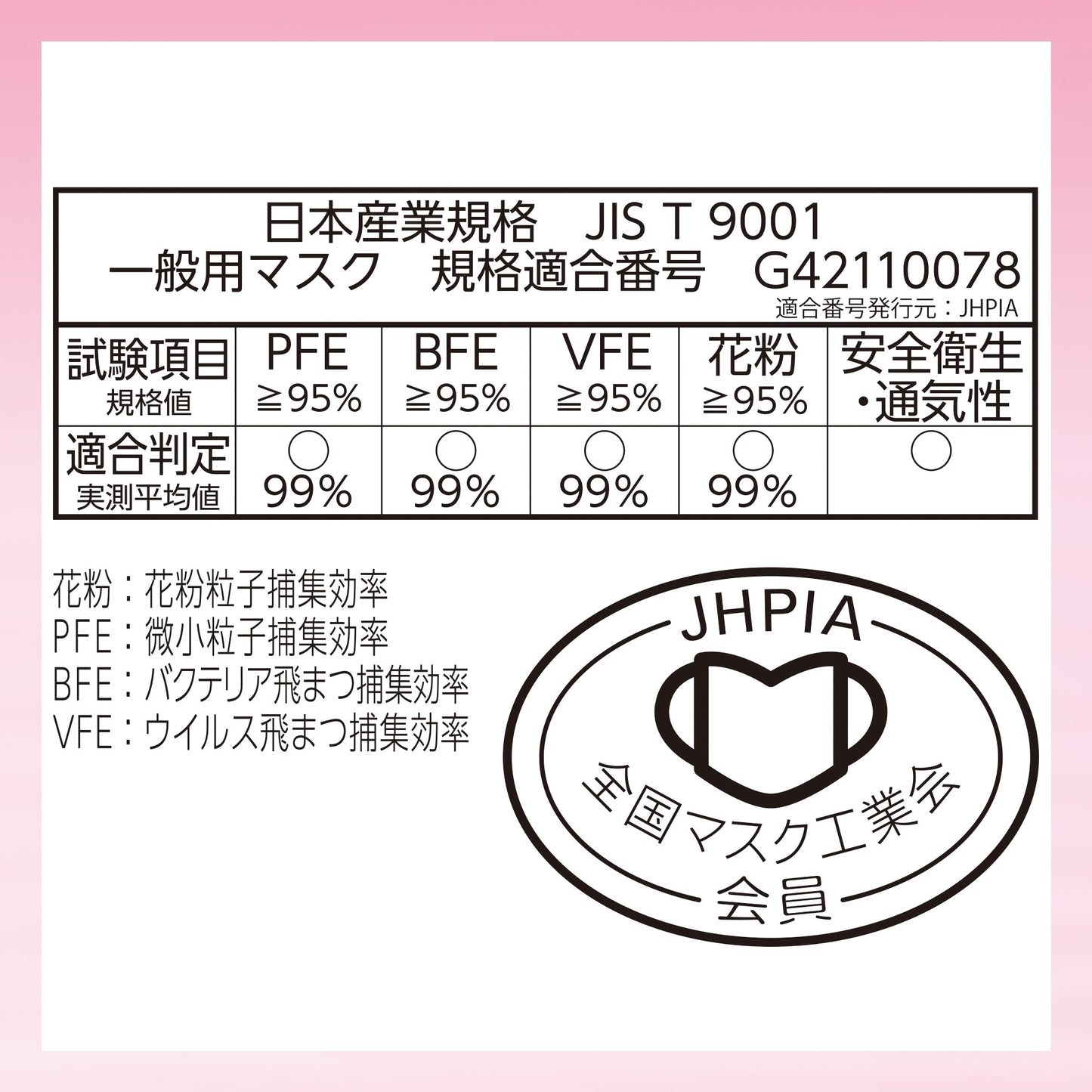 超立体マスク スタンダード 小さめ　30枚