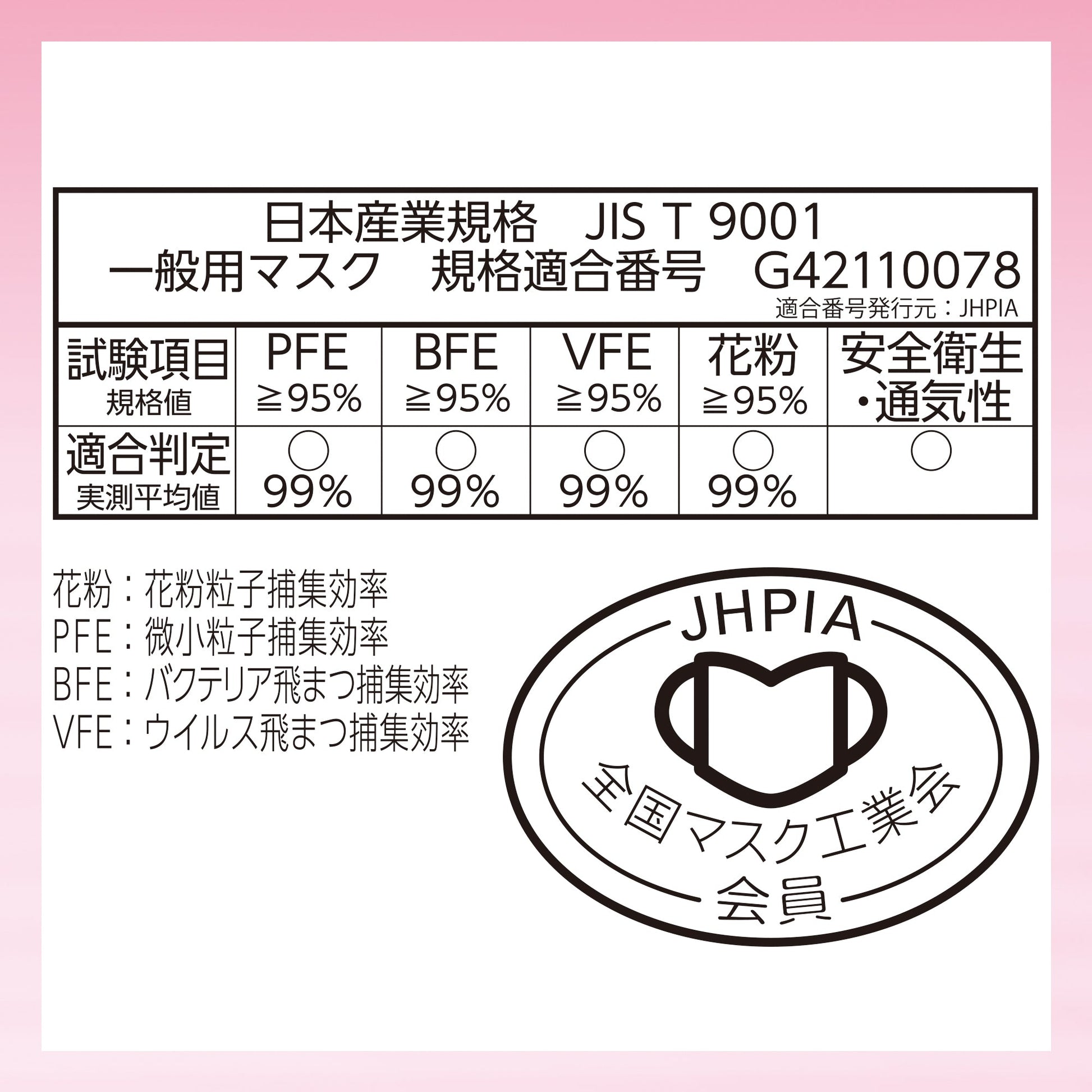 超立体マスク スタンダード 小さめ　30枚