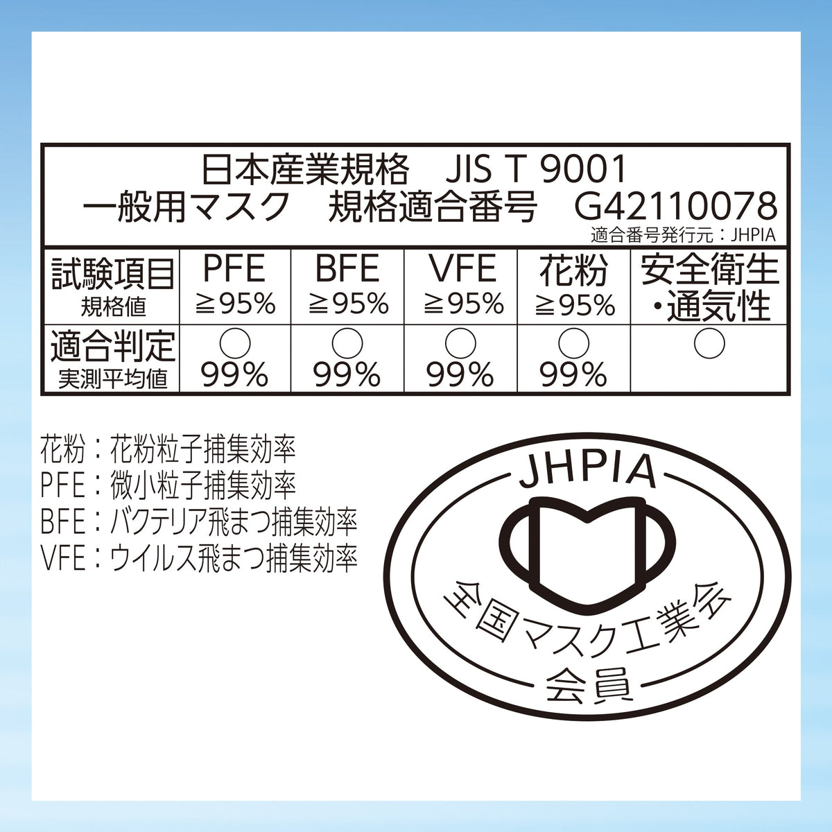 超立体マスク スタンダード ふつう　30枚