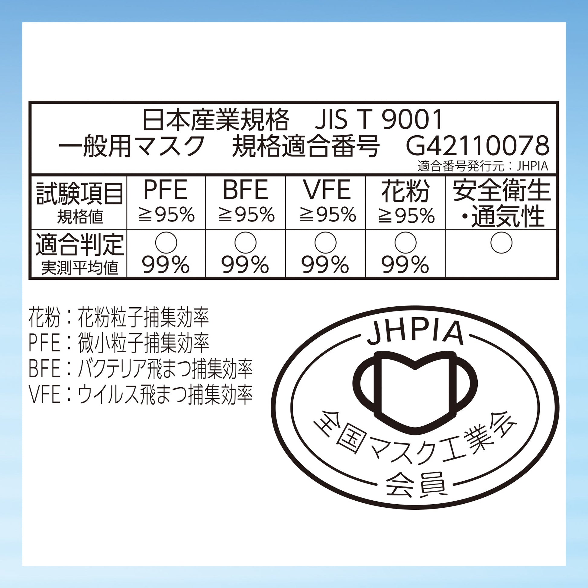 超立体マスク スタンダード ふつう　30枚