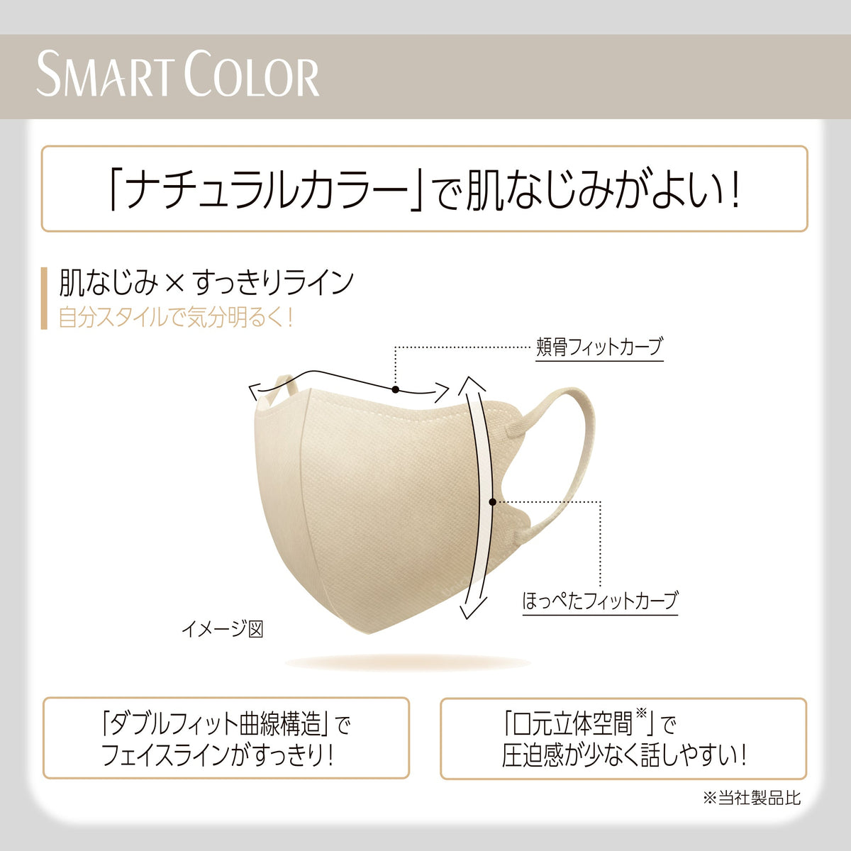 超快適マスク SMART COLOR ナチュラルベージュ ふつう 7枚