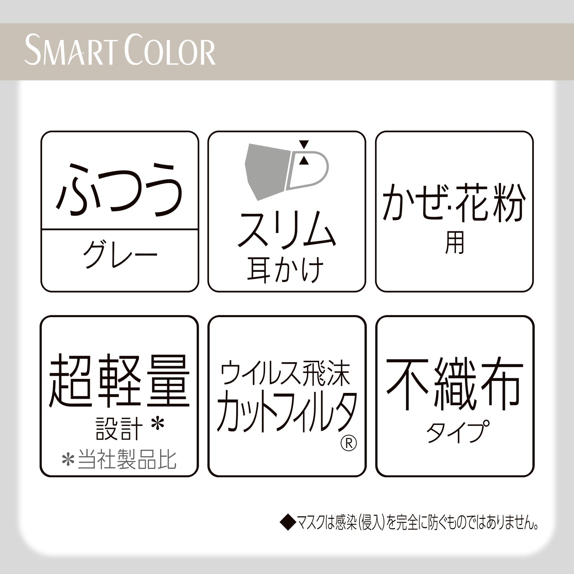 超快適マスク SMART COLOR アッシュグレー ふつう 7枚