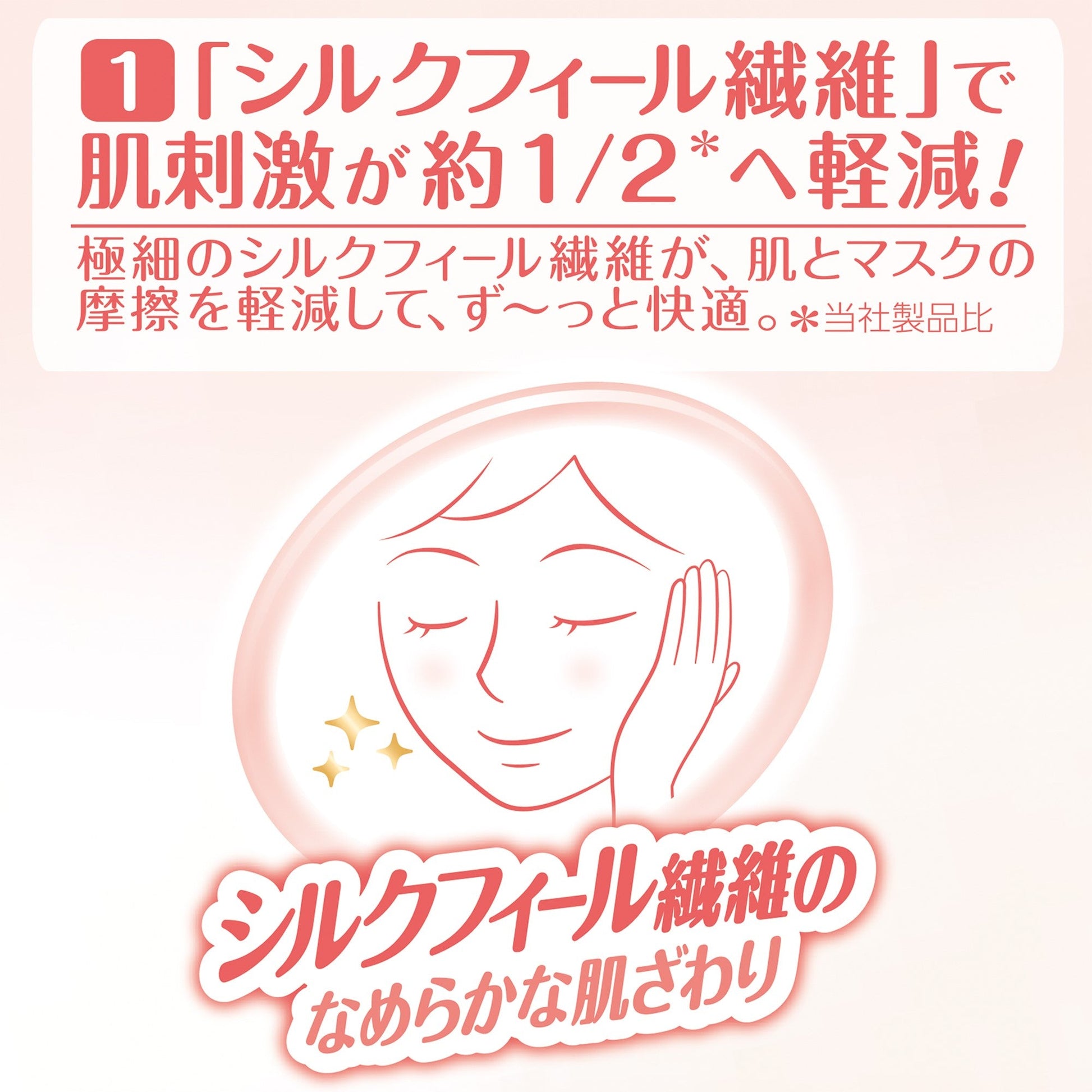 超快適マスク プリーツタイプ 敏感肌ごこち ふつう 6枚