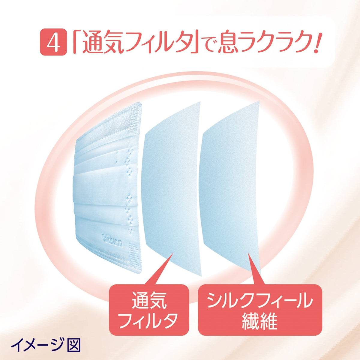 超快適マスク プリーツタイプ 敏感肌ごこち ふつう 6枚