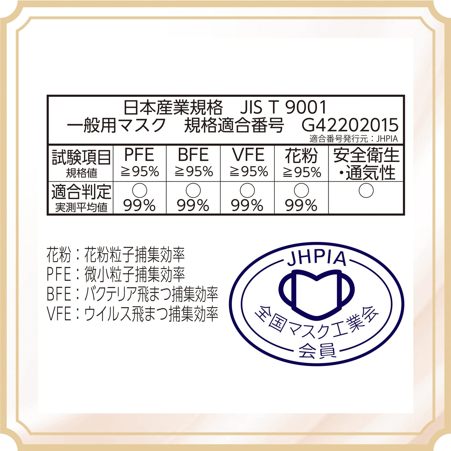 超快適マスク プリーツタイプ 敏感肌ごこち ふつう 6枚
