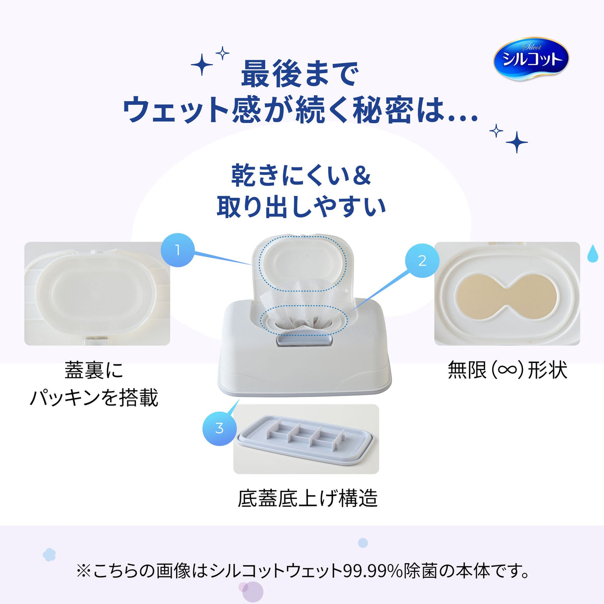 シルコット アルコール除菌 ウェットティッシュ 詰替 40枚×8個