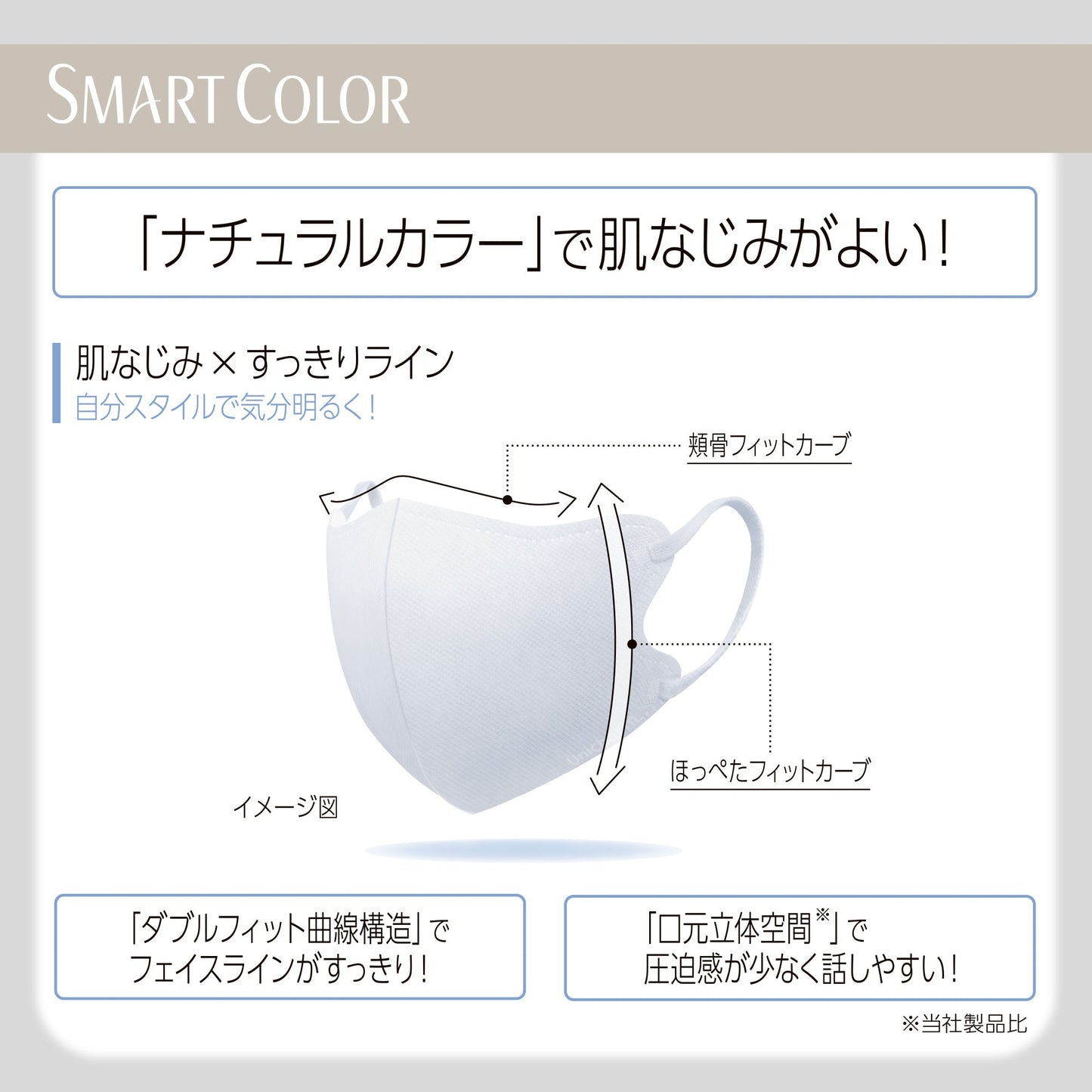 超快適マスク SMART COLOR パールホワイト ふつう 7枚
