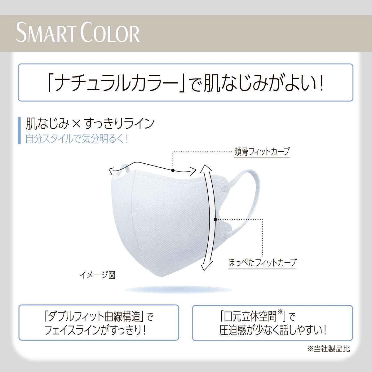 超快適マスク SMART COLOR パールホワイト ふつう 7枚