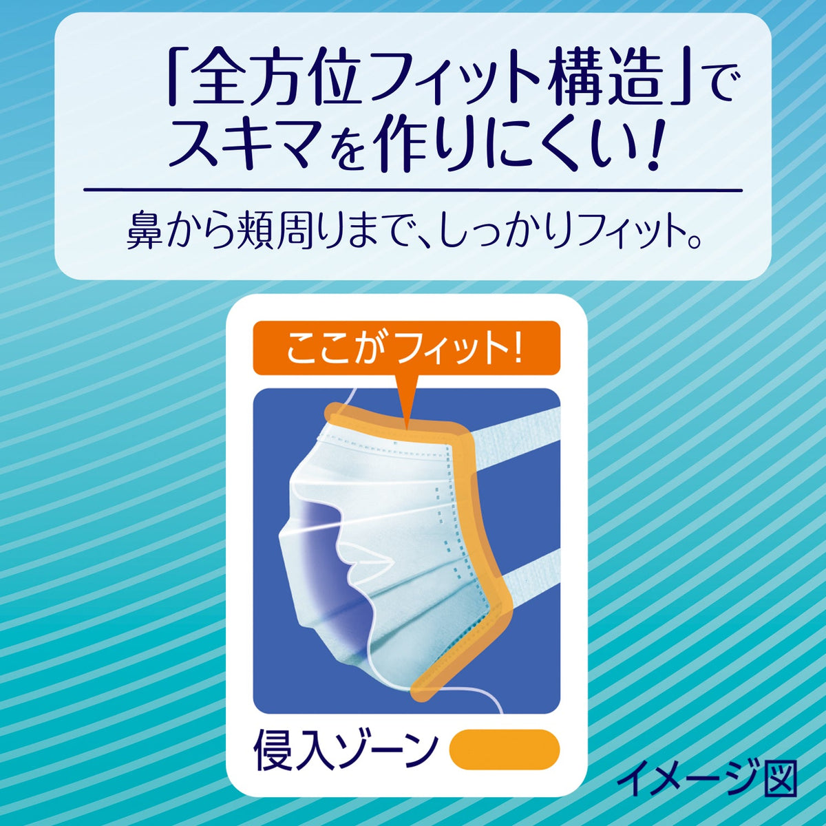 超快適マスク極上耳ごこち小さめ 30枚