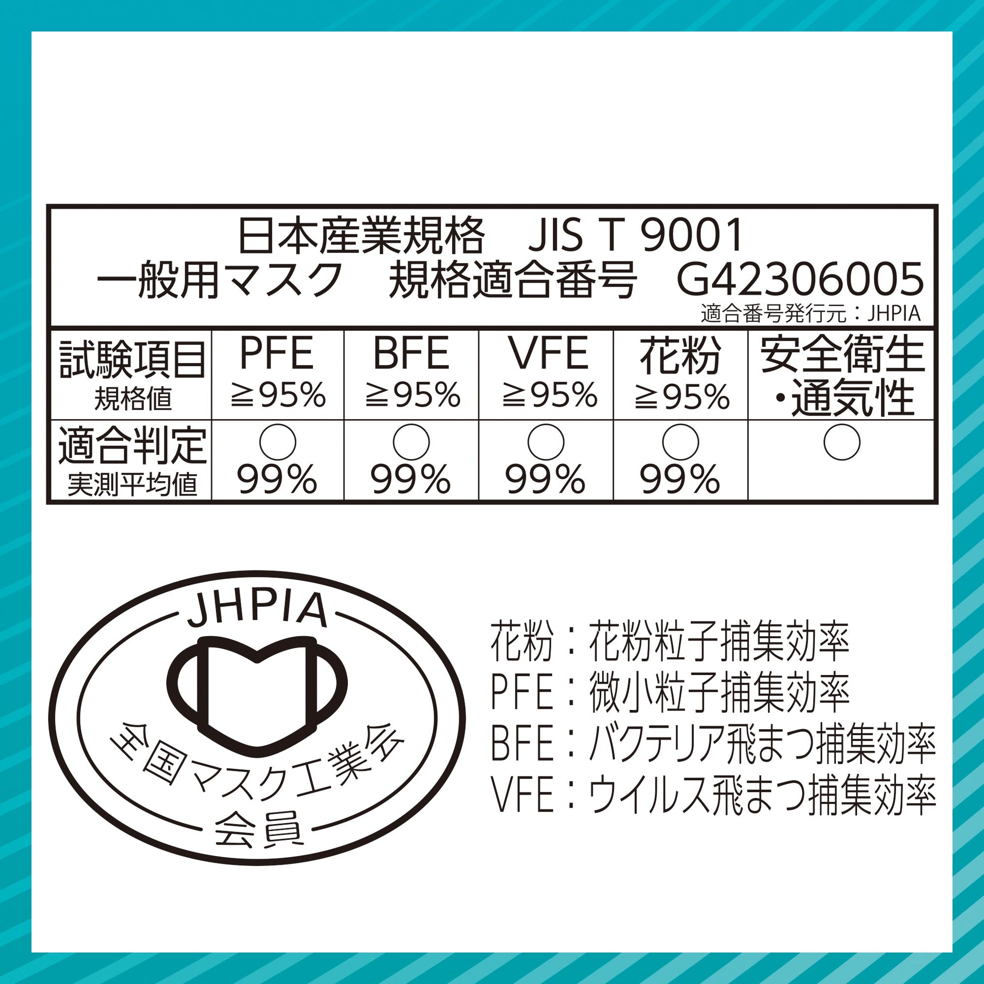 超快適マスク極上耳ごこち小さめ 30枚