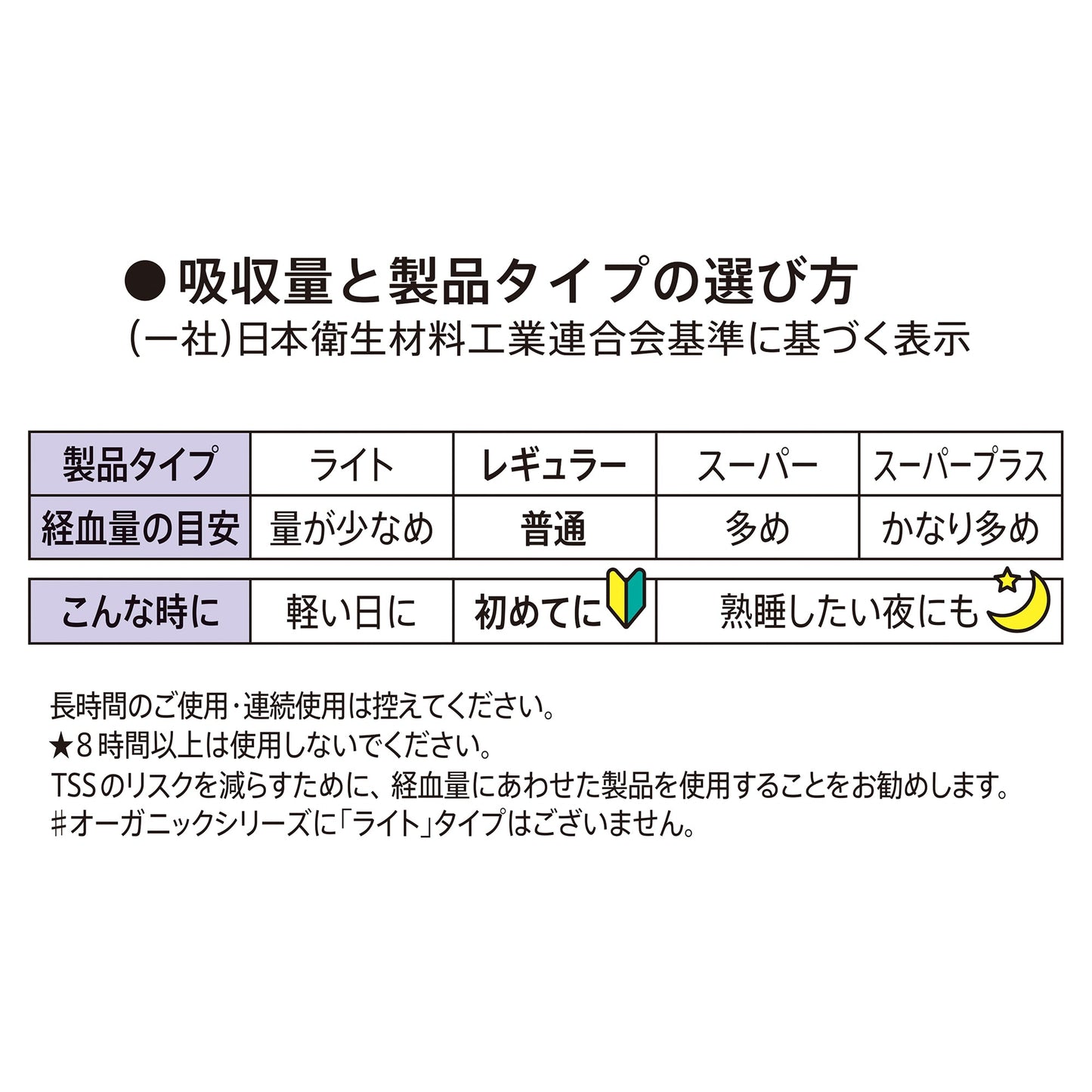 ソフィ オーガニックコットン タンポン スーパー 多い日用 27コ入