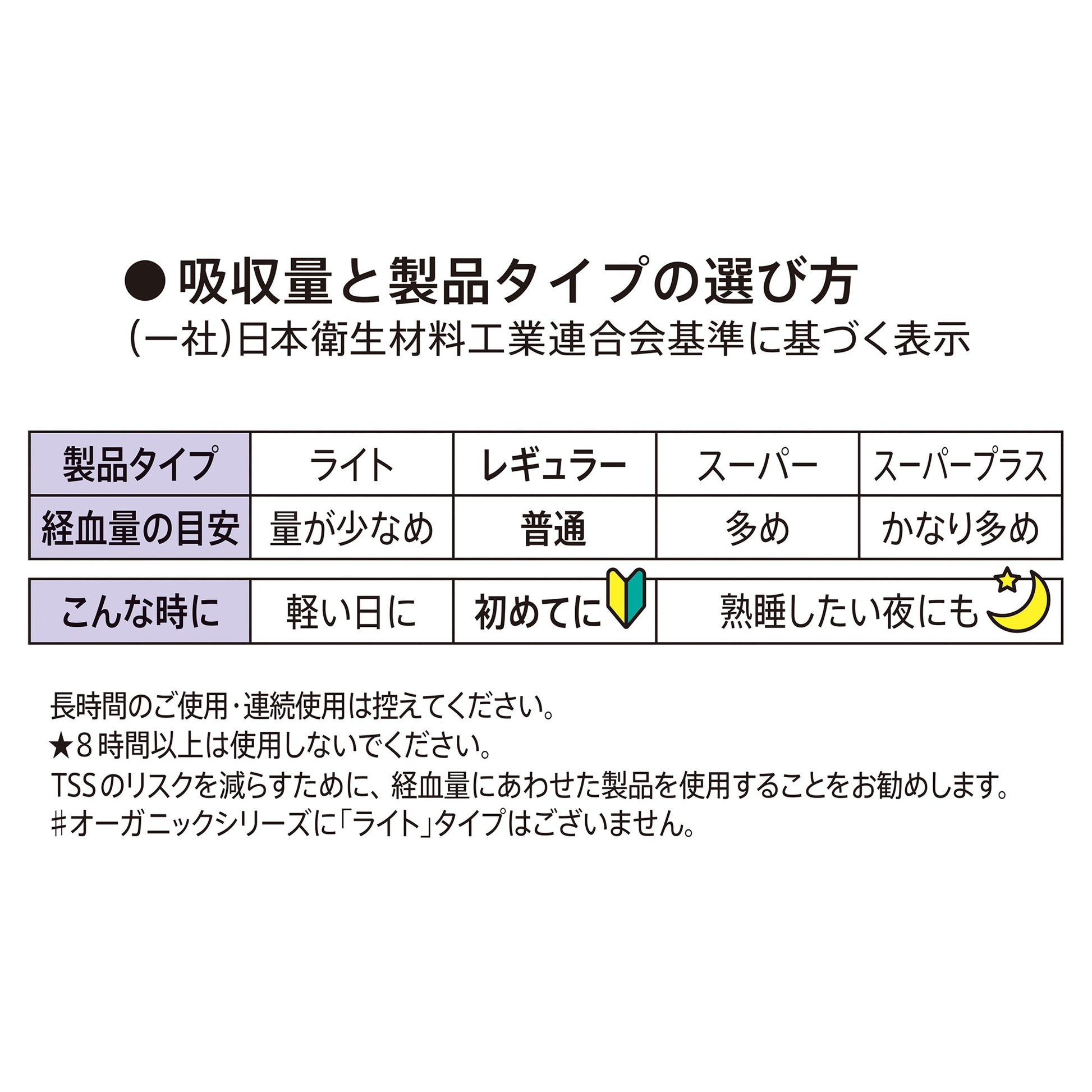 ソフィ オーガニックコットン タンポン スーパー 多い日用 27コ入