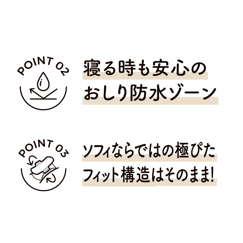 ソフィ オーガニックコットン W温活ショーツ コットンタイプ グレー Ｌサイズ