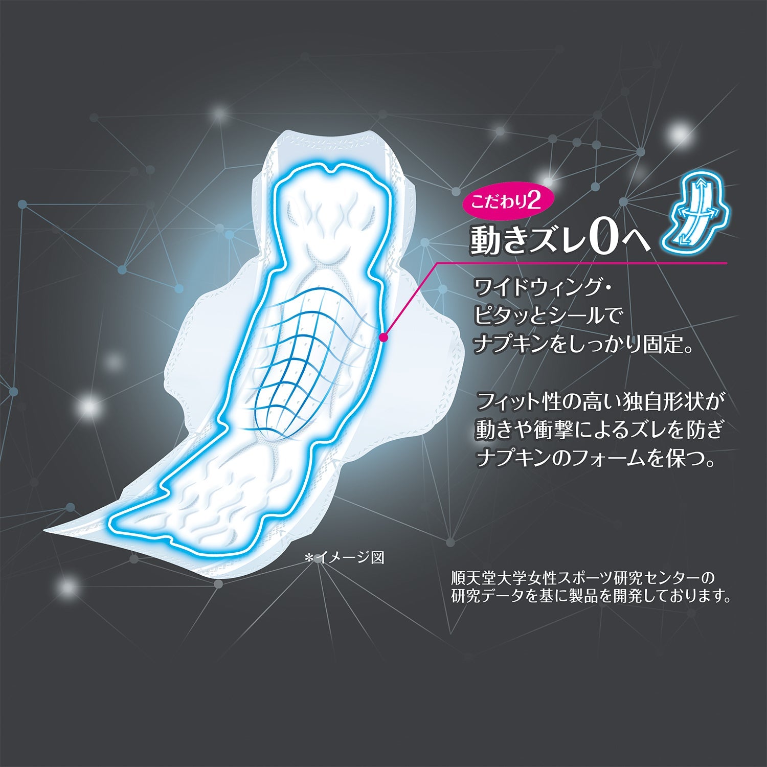 ソフィ SPORTS(スポーツ) 特に多い昼用 羽つき 26cm 19コ入