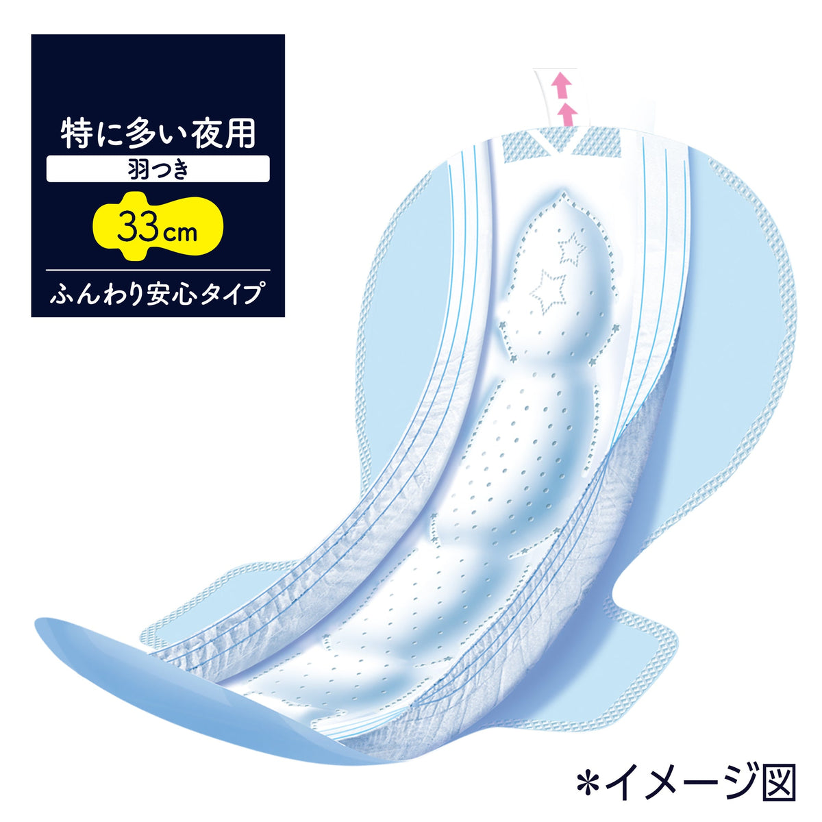ソフィ 超熟睡ガード 330 22コ入（まとめ買いパック）