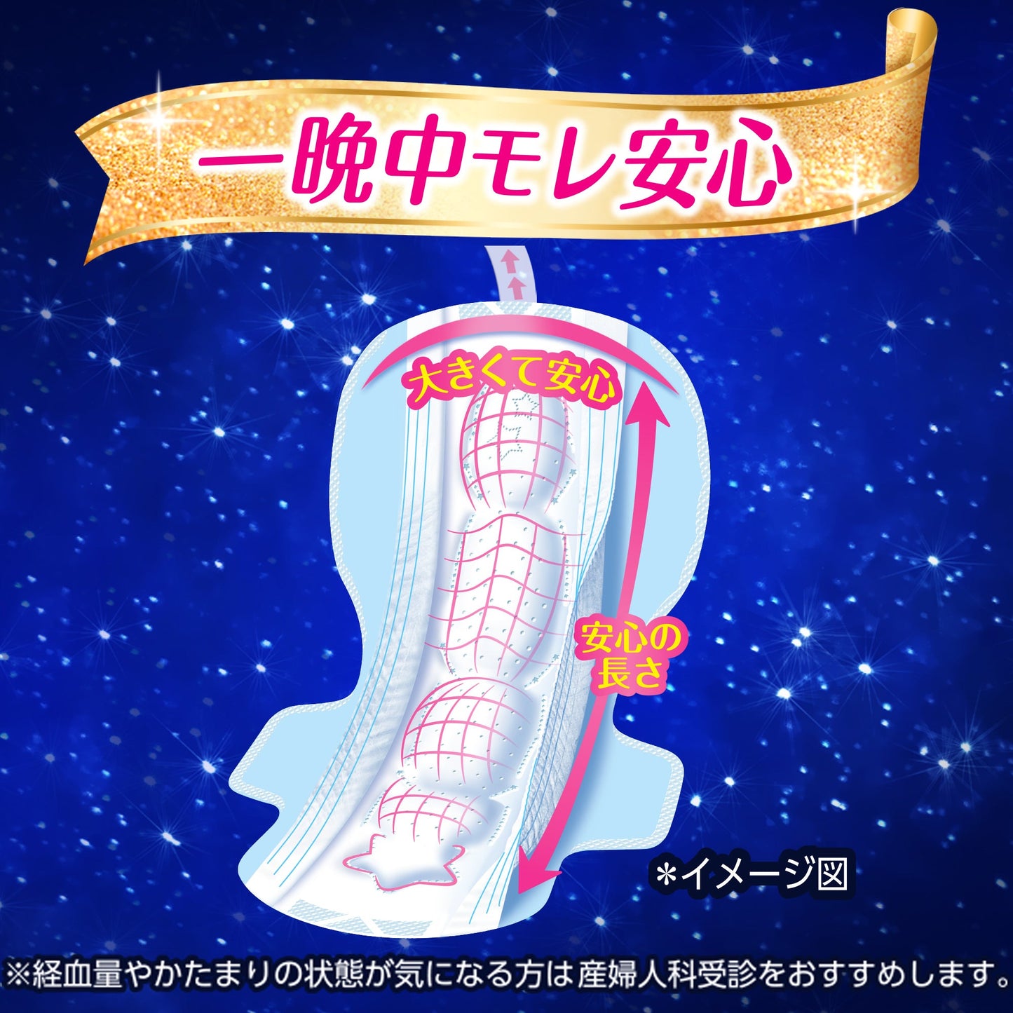 ソフィ 超熟睡ガード 330 22コ入（まとめ買いパック）
