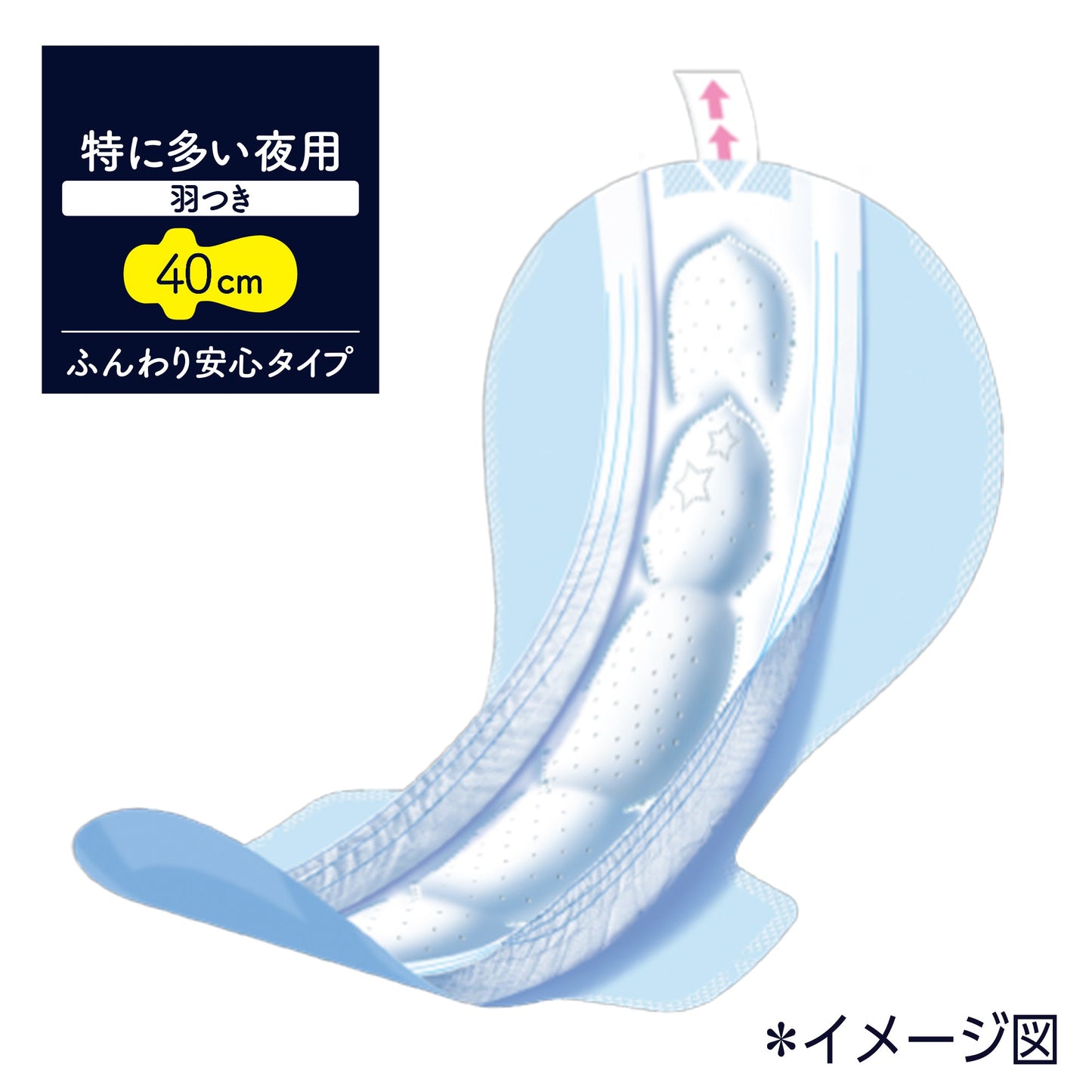 ソフィ 超熟睡ガード 400 16コ入（まとめ買いパック）