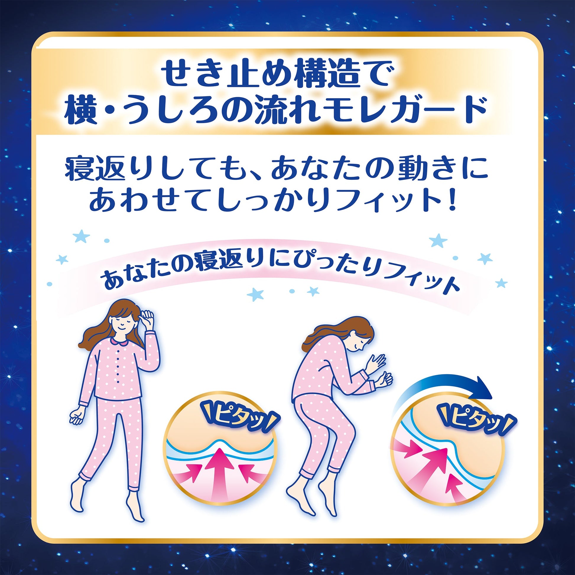 ソフィ 超熟睡ガード 420 特に多い夜用 羽つき 10コ入