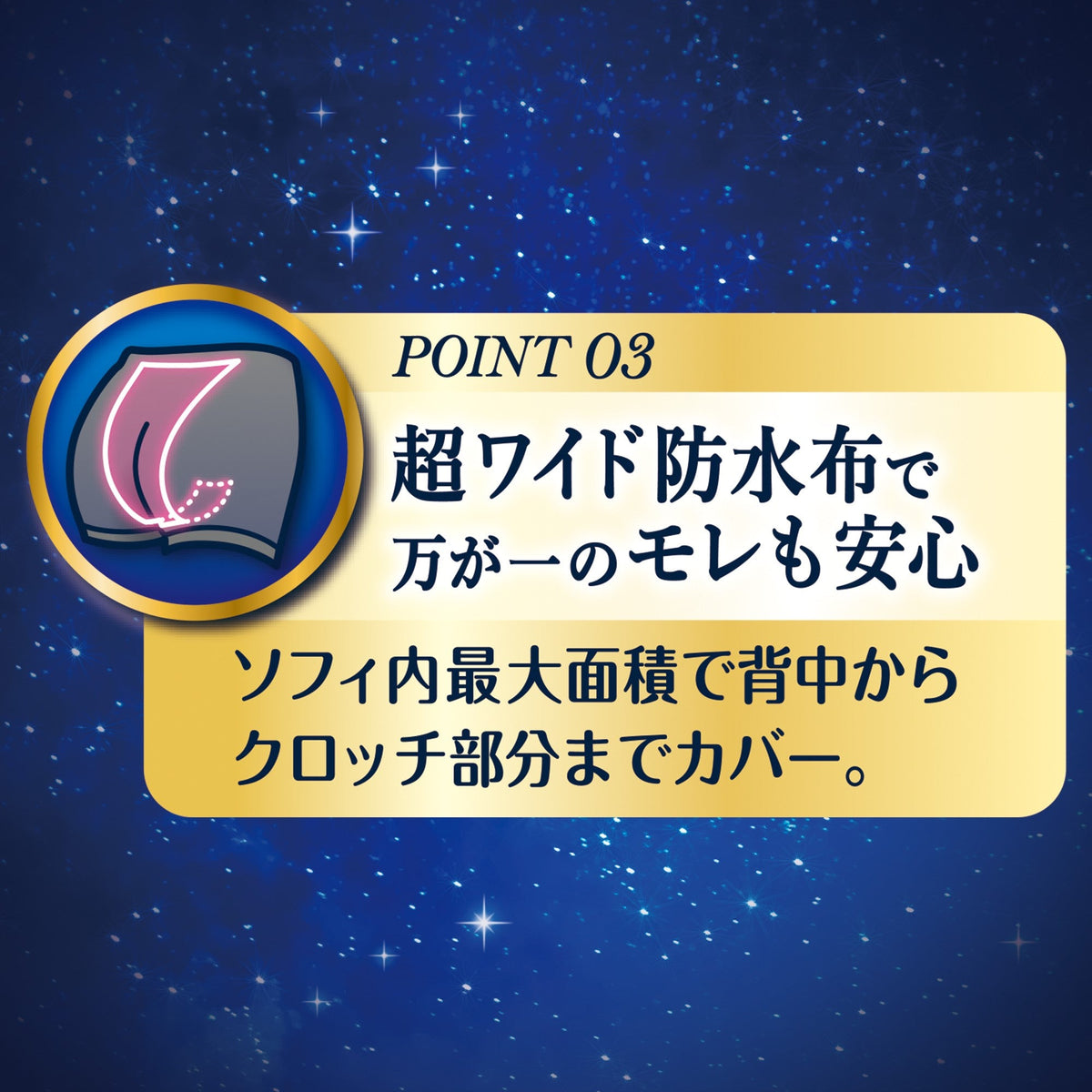 ソフィ 超熟睡 密着フィットショーツ ブルーグレー Ｍサイズ