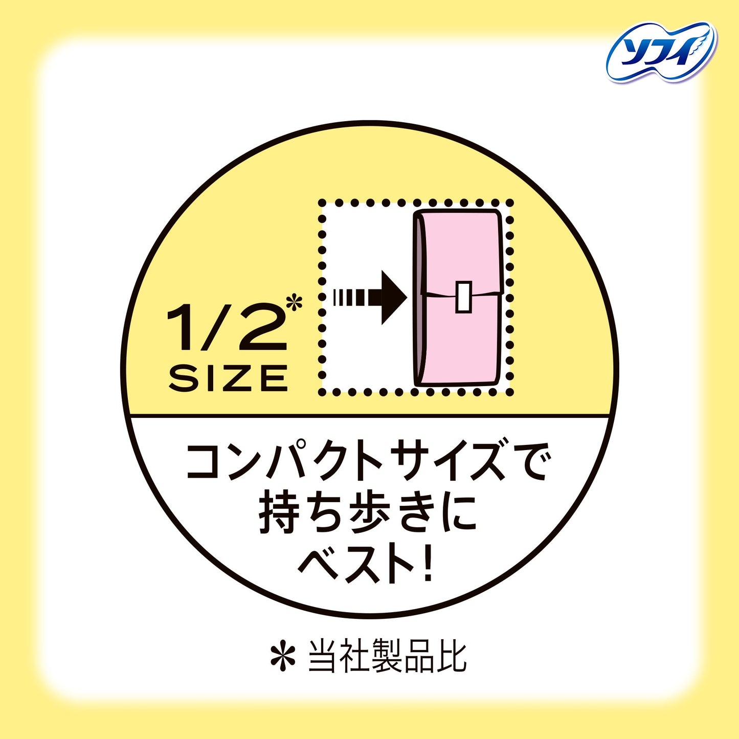 センターイン コンパクト 1/2 多い昼 ふつうの日用 無香料 羽つき 21.5cm 22コ入