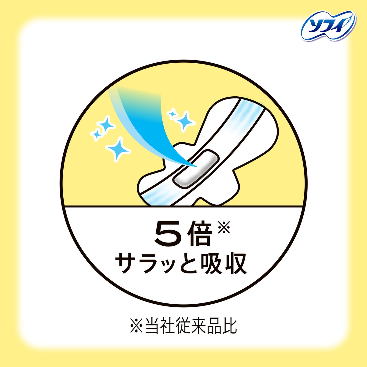 センターイン コンパクト 1/2 多い昼 ふつうの日用 無香料 羽つき 21.5cm 22コ入