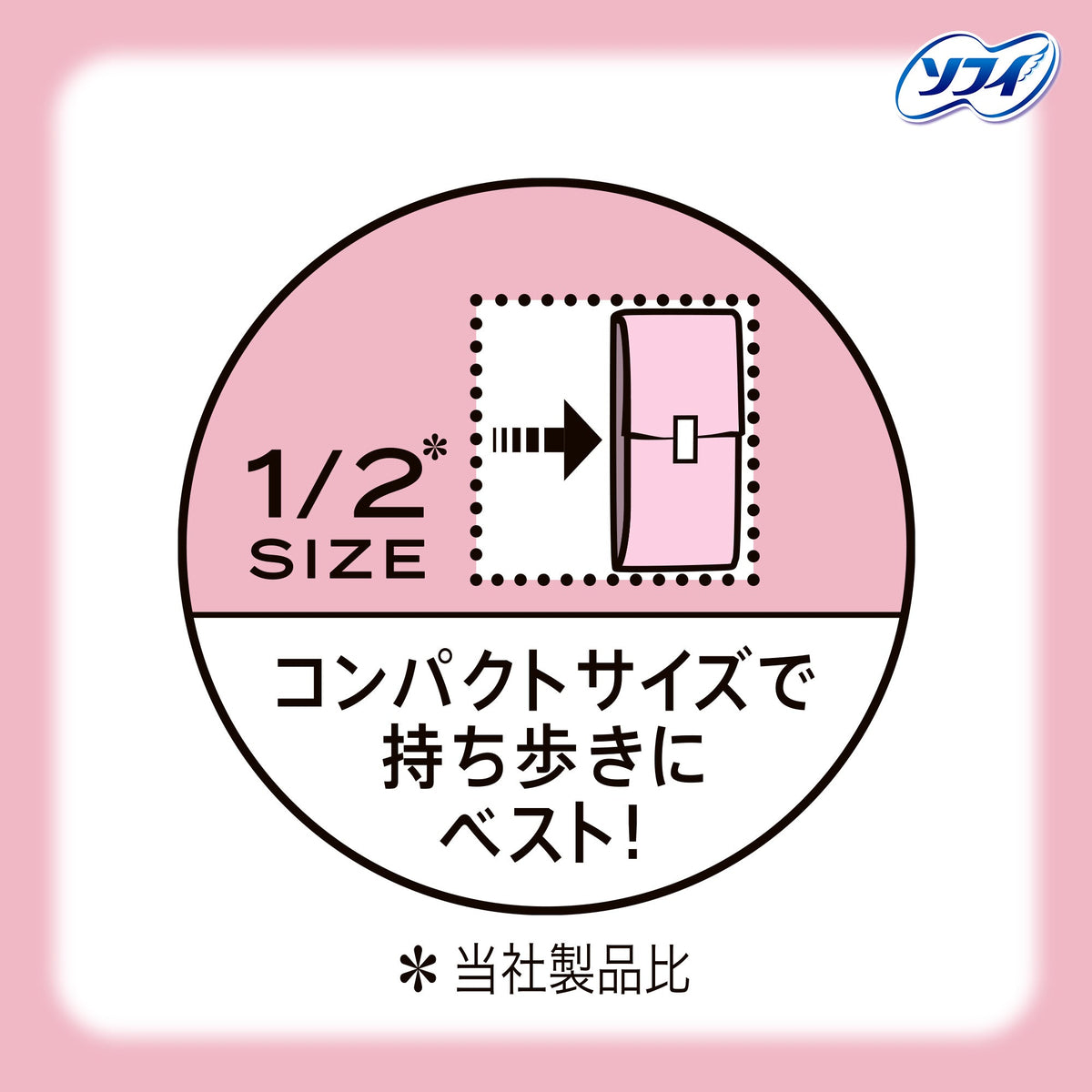 センターイン コンパクト 1/2 特に多い昼用 無香料　羽つき 24.5cm 16コ入