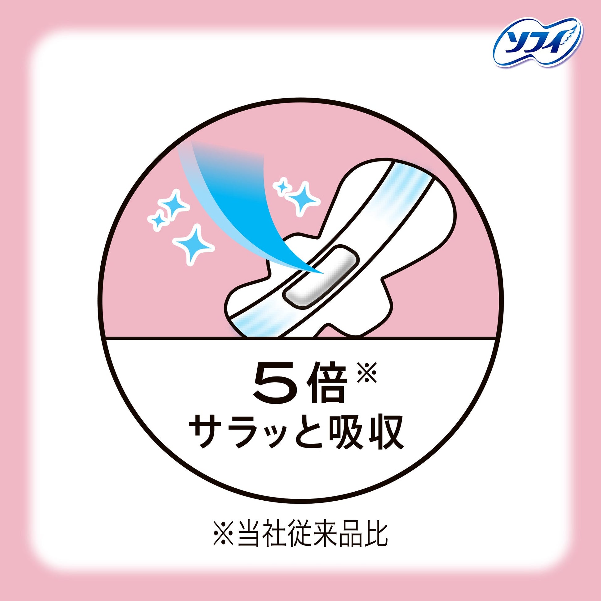 センターイン コンパクト 1/2 特に多い昼用 無香料　羽つき 24.5cm 16コ入