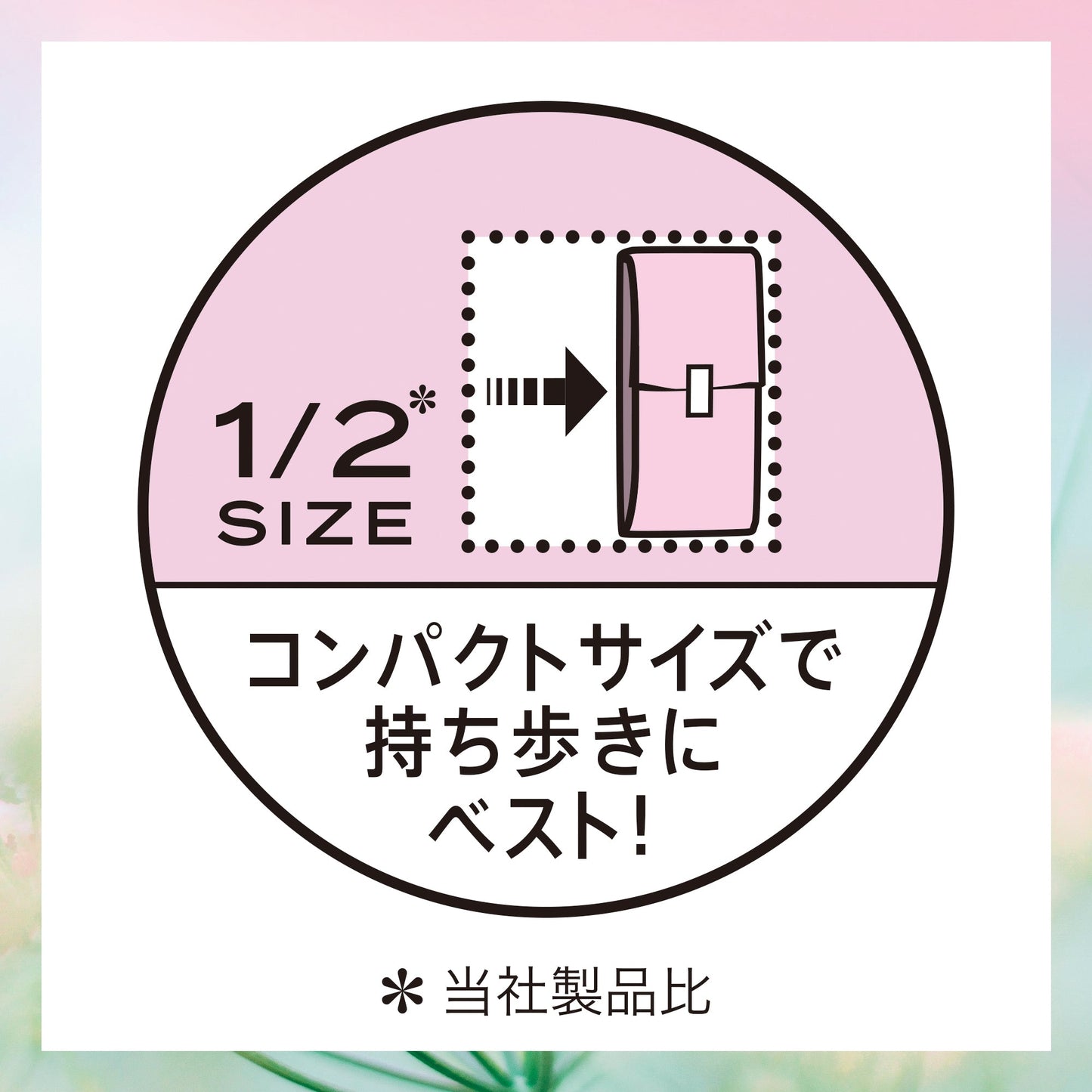 センターイン コンパクト 天然の香り 多い昼用 ナチュラルフローラル 羽つき 21.5cm 22コ入