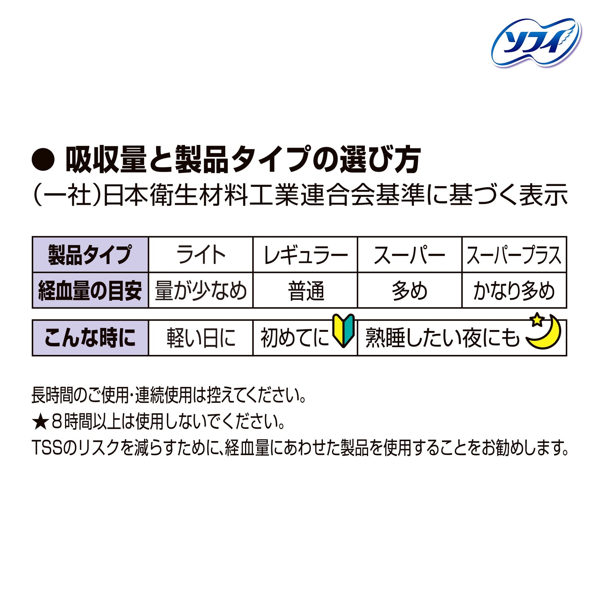 ソフィ ソフトタンポン レギュラー 34コ入