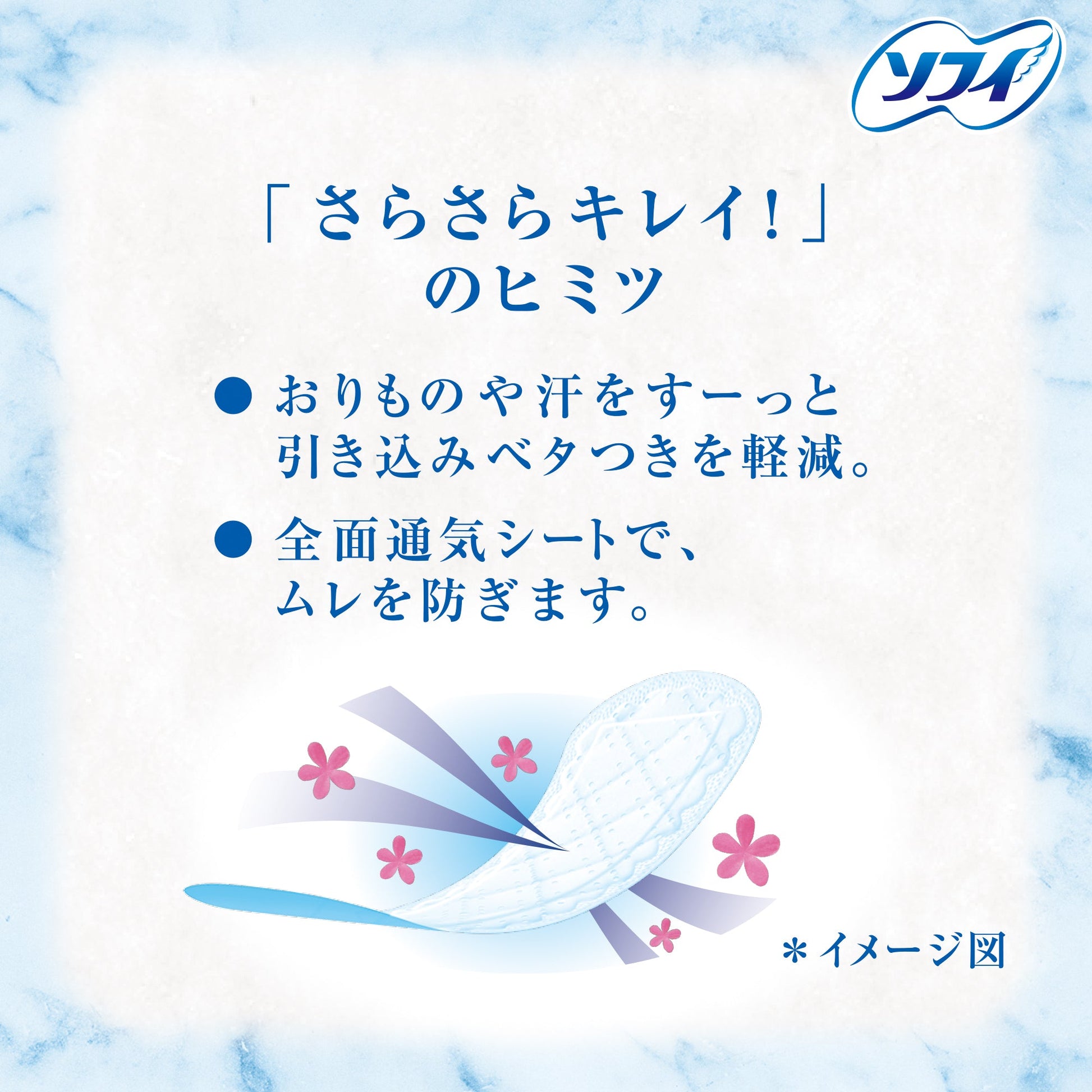 ソフィ Kiyora 無香料 72コ入