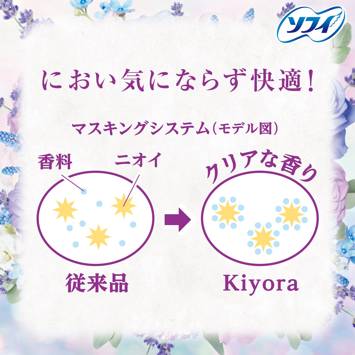 ソフィ Kiyora ナイトウッドフローラルの香り 72コ入