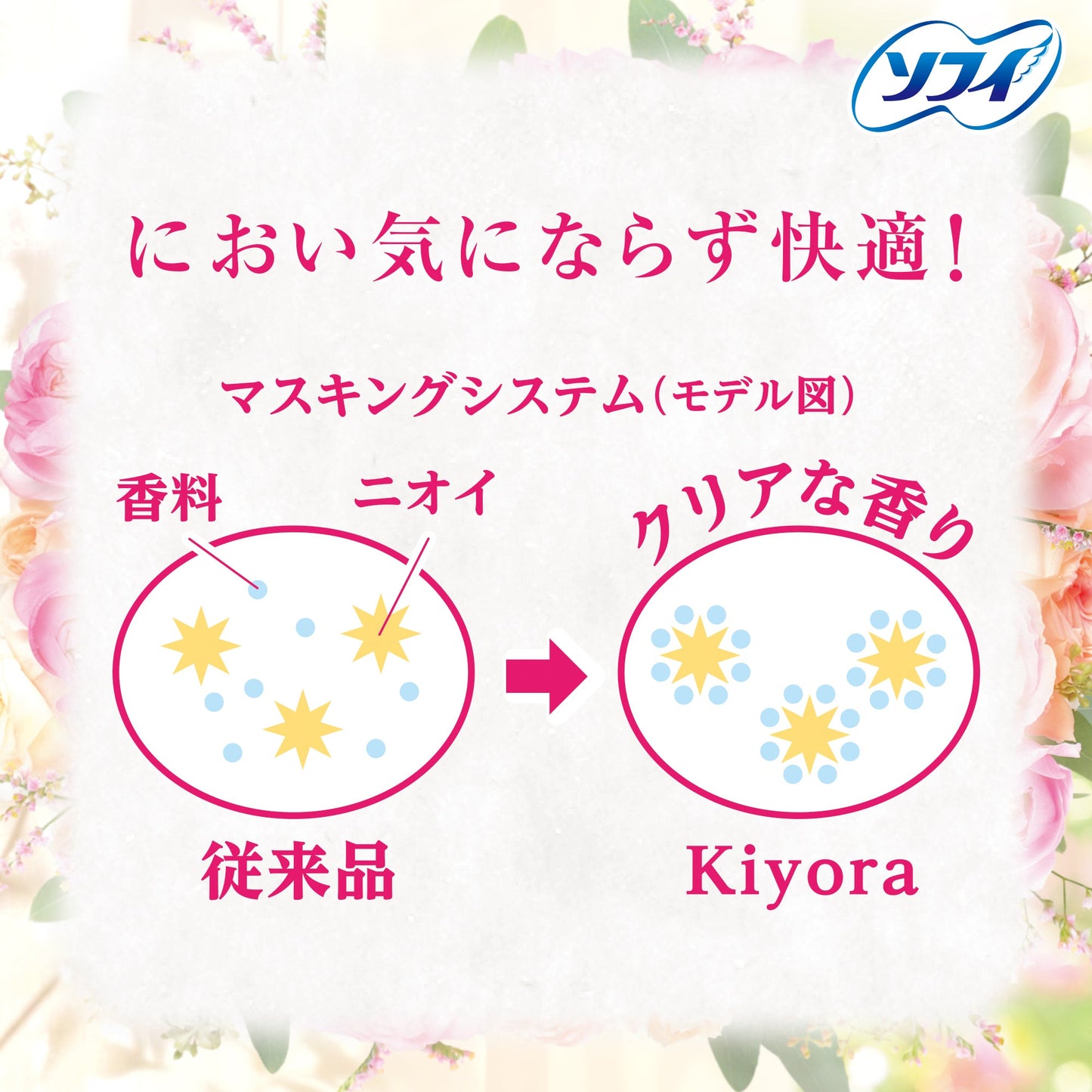 ソフィ Kiyora やさしいローズ 72コ入