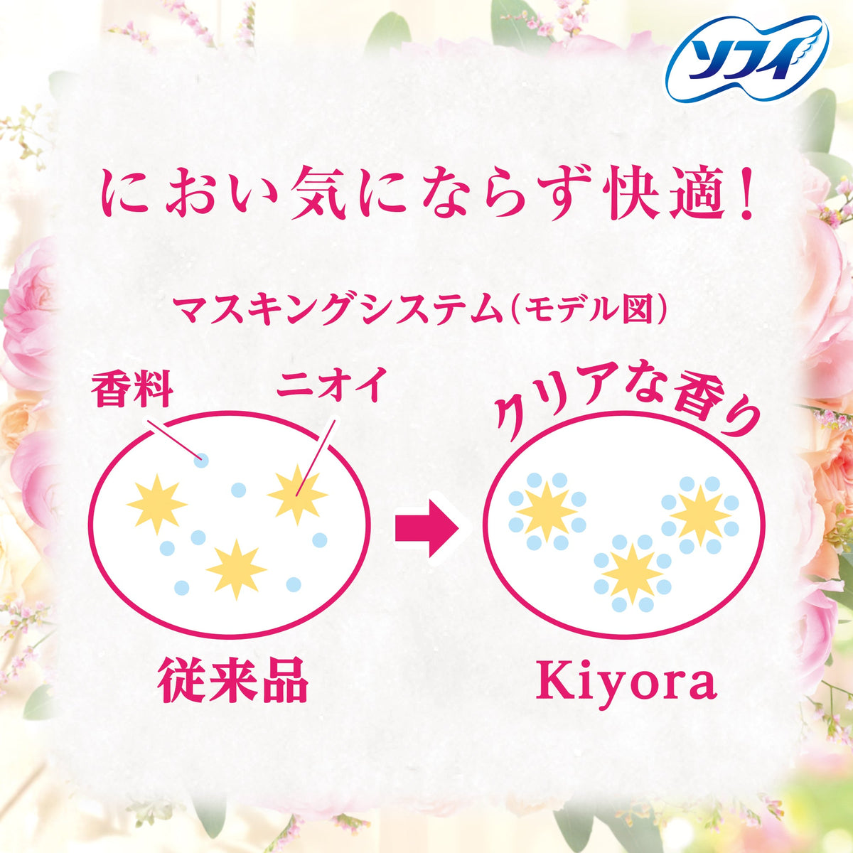 ソフィ Kiyora やさしいローズ 72コ入