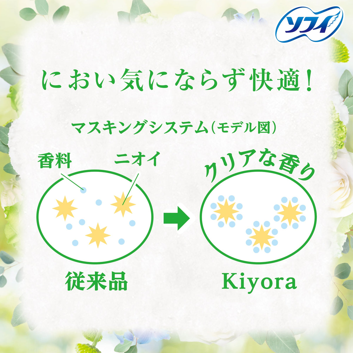 ソフィ Kiyora ナチュラルグリーンの香り 72コ入