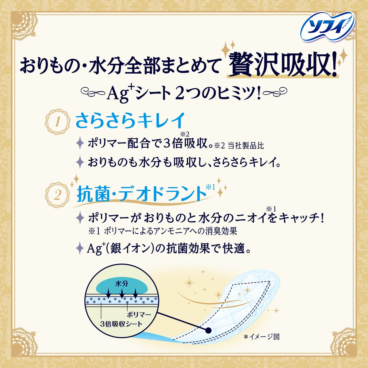 ソフィ Kiyora 贅沢吸収 Ag 無香料 ふつう用 62コ入