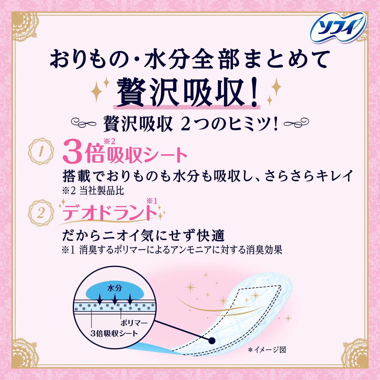 ソフィ Kiyora 贅沢吸収 ホワイトフロ－ラル 少し多い用 52コ入
