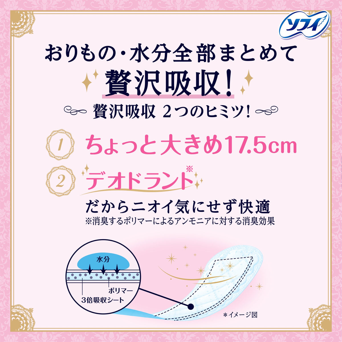 ソフィKiyora 贅沢吸収ホワイトフローラル多い用 36コ入