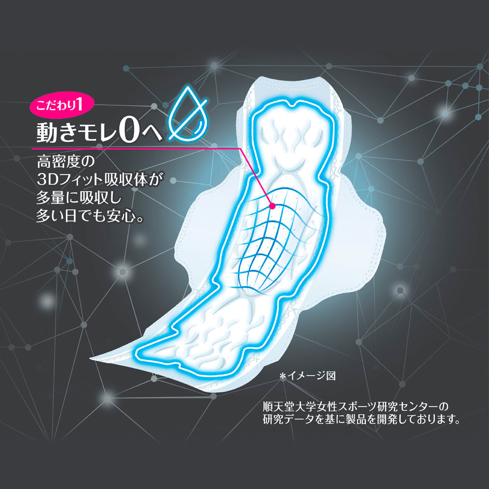 ソフィ SPORTS(スポーツ) 特に多い昼用 羽つき 26cm 29コ入（まとめ買いパック）