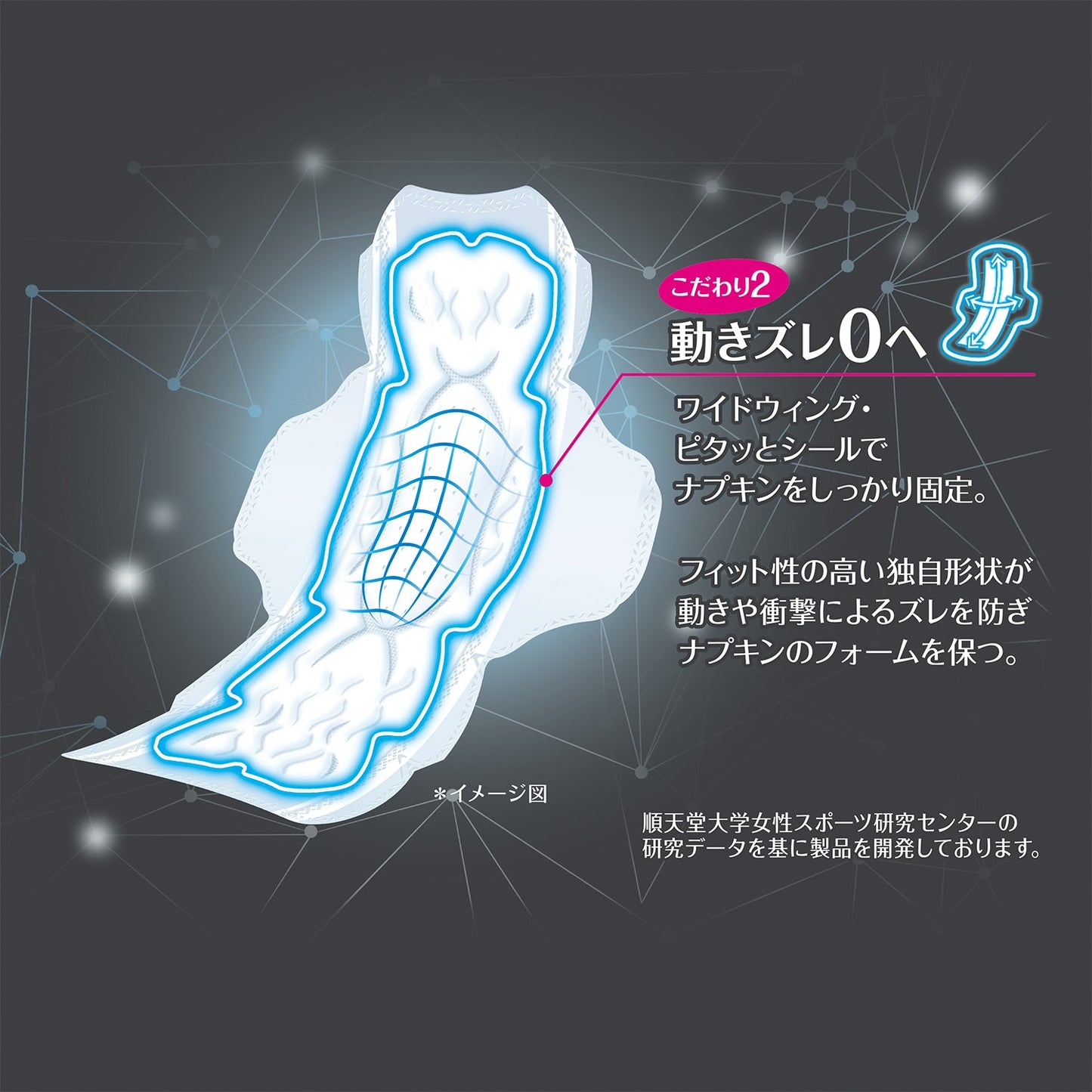 ソフィ SPORTS(スポーツ) 特に多い昼用 羽つき 26cm 29コ入（まとめ買いパック）