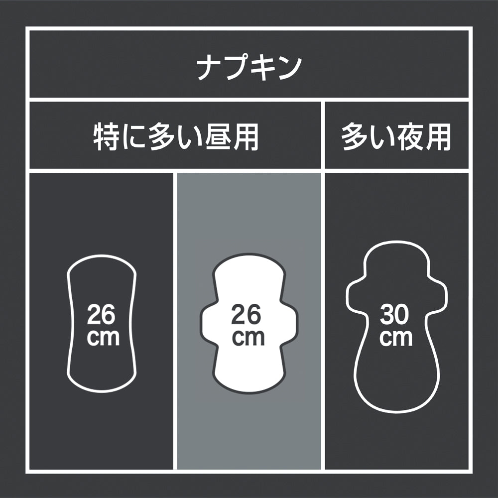 ソフィ SPORTS(スポーツ) 特に多い昼用 羽つき 26cm 29コ入（まとめ買いパック）