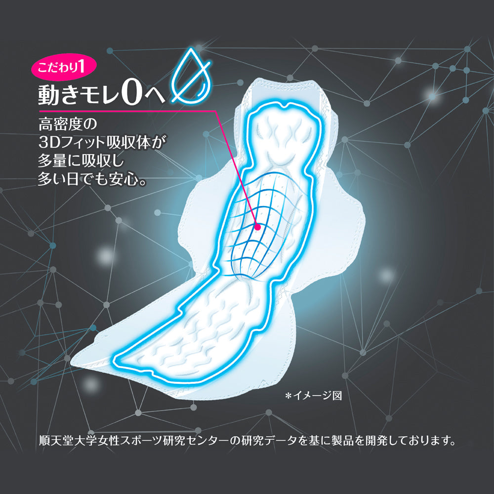ソフィ SPORTS(スポーツ) 多い夜用 羽つき 30cm 26コ入（まとめ買いパック）