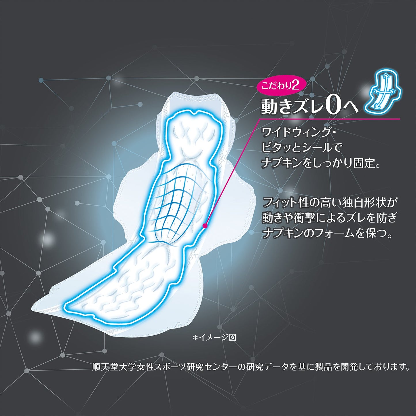 ソフィ SPORTS(スポーツ) 多い夜用 羽つき 30cm 26コ入（まとめ買いパック）