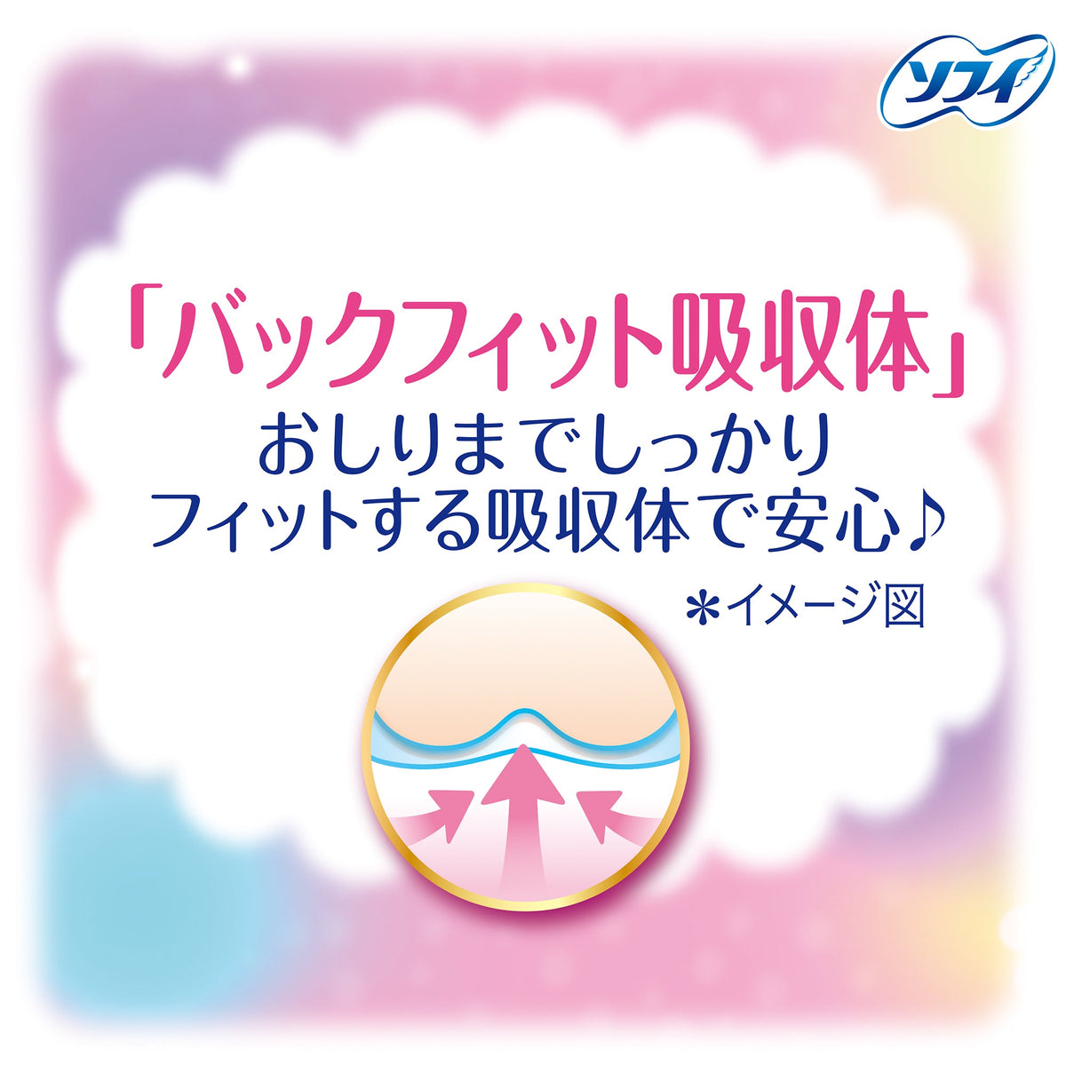 ソフィボディフィット羽なし 56枚入(28枚入×2個）