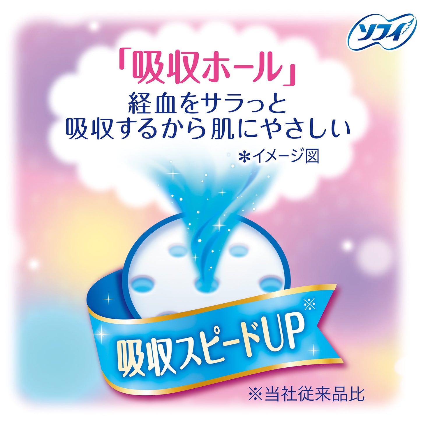 ソフィボディフィット羽つき 40枚入(20枚入×2個)