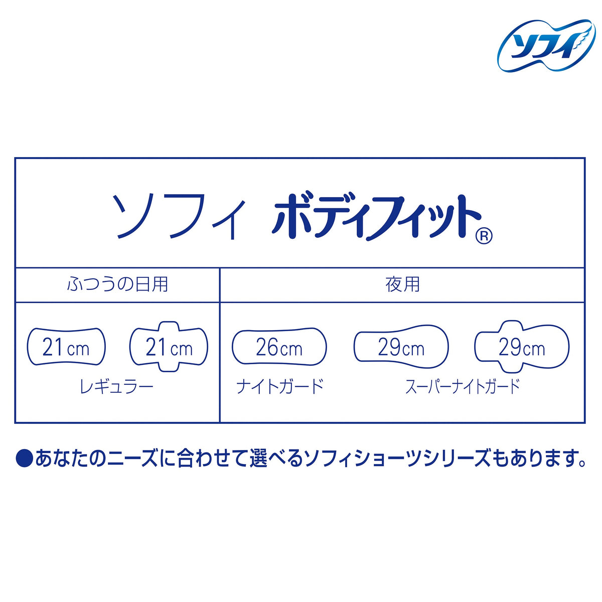 ソフィボディフィット羽つき 40枚入(20枚入×2個)