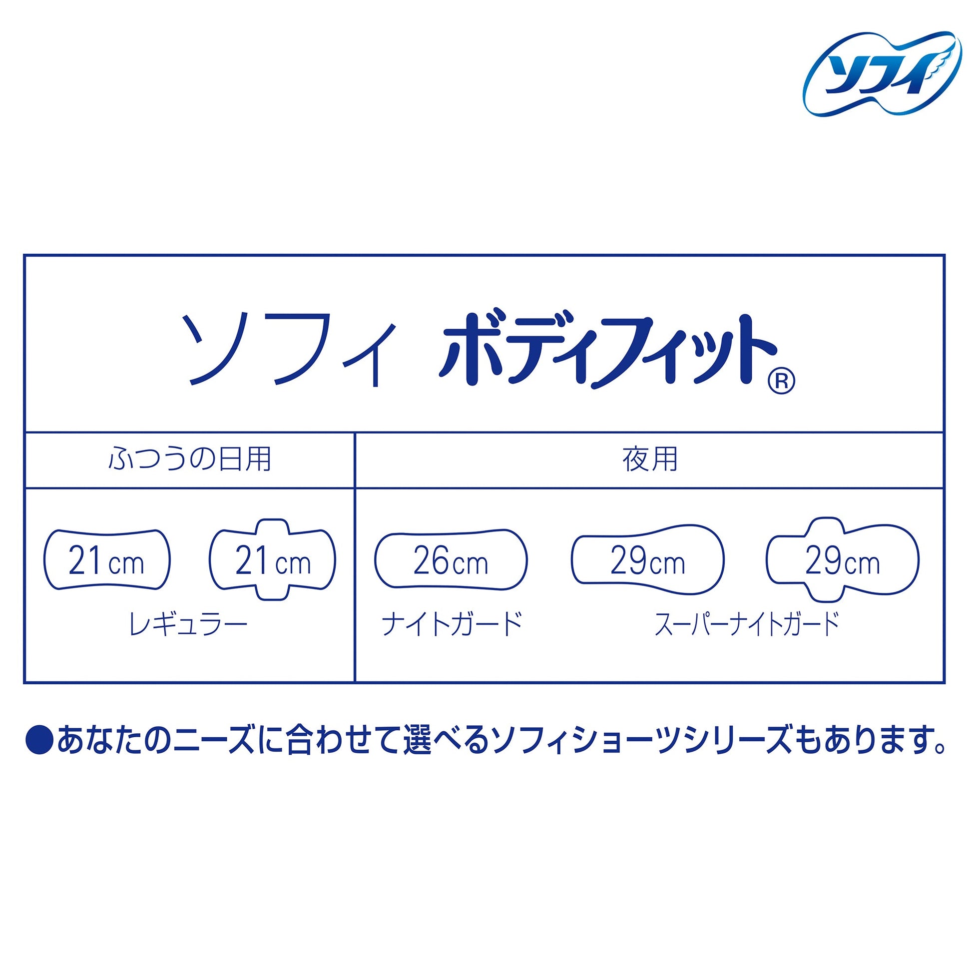 ソフィボディフィット羽つき 40枚入(20枚入×2個)