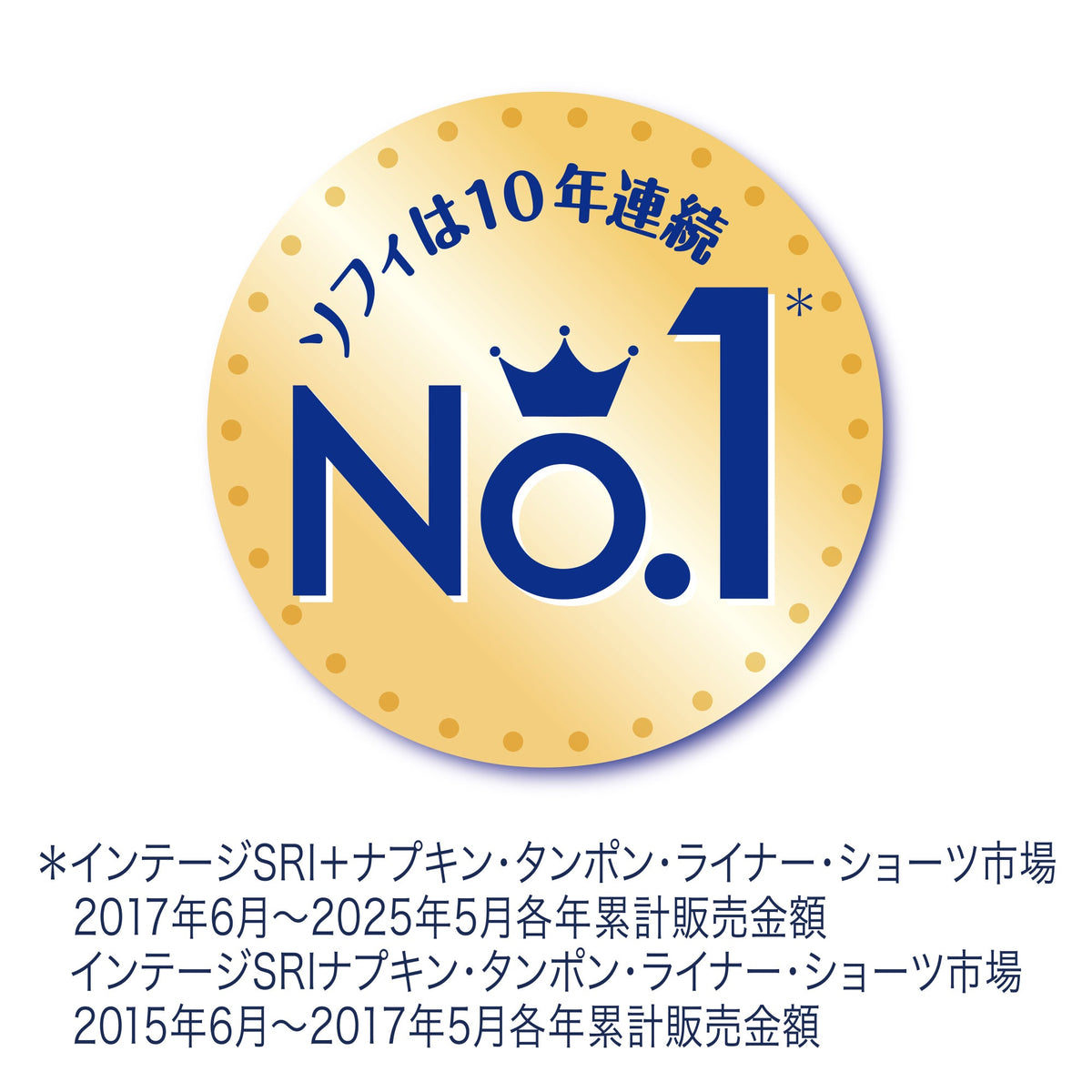 ソフィボディフィットスーパーナイトガード羽つき 18コ入