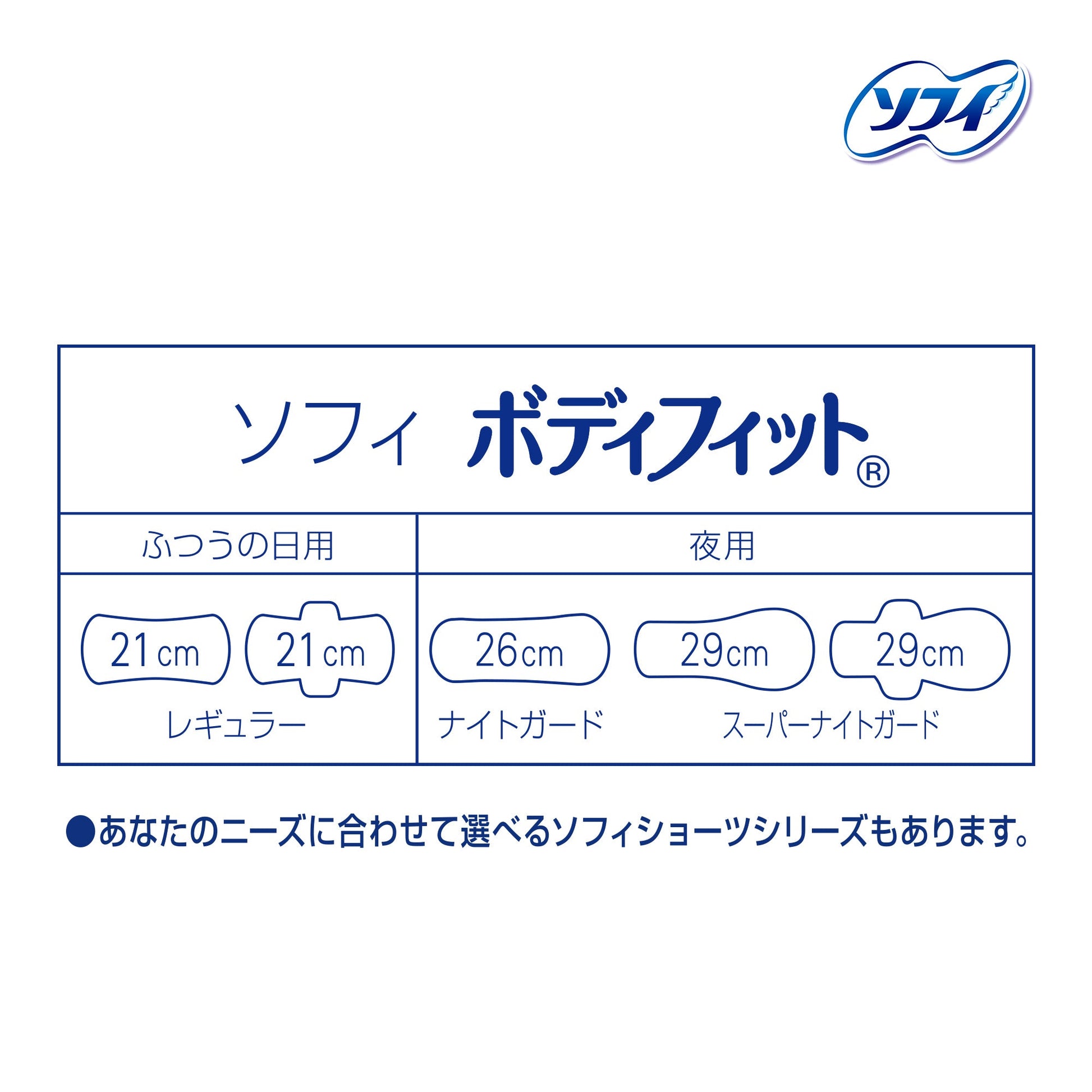 ソフィボディフィットスーパーナイトガード羽つき 18コ入